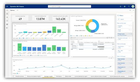 dynamics 365 finance and operations login|Log results and messages .